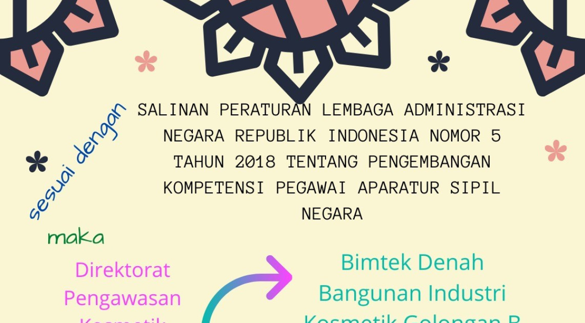 Direktorat Pengawasan Kosmetik