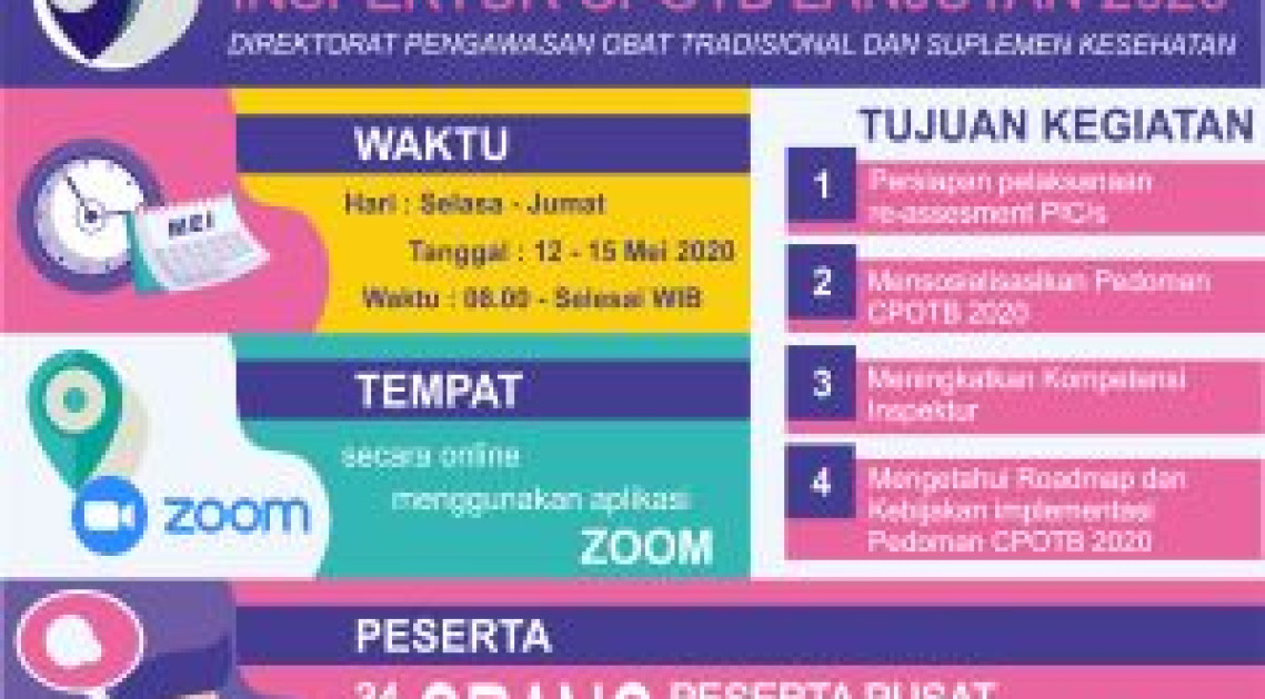 Direktorat Pengawasan Obat Tradisional dan Suplemen Kesehatan