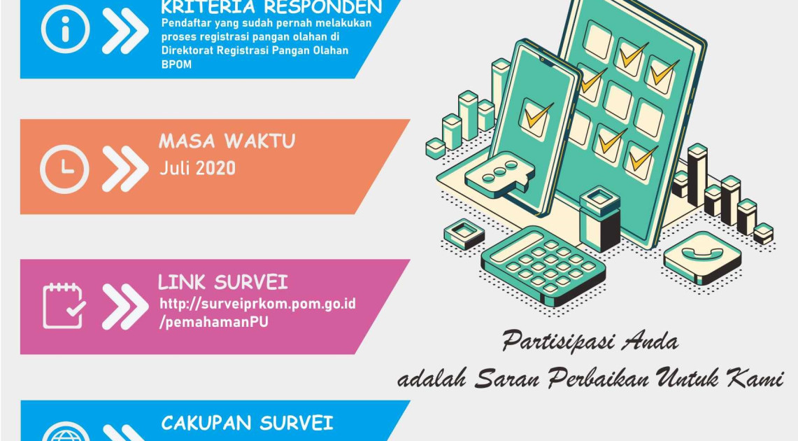 Pusat Riset dan Kajian Obat dan Makanan